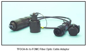 sudura fibra optica - fibra optica, fibra optica militara, fibra optica uz militar